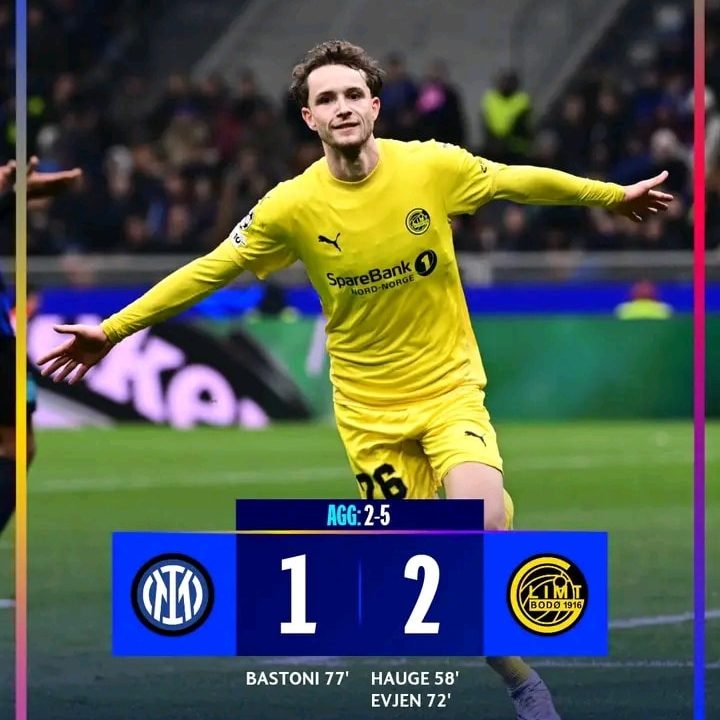 Champions League knockout play-offs