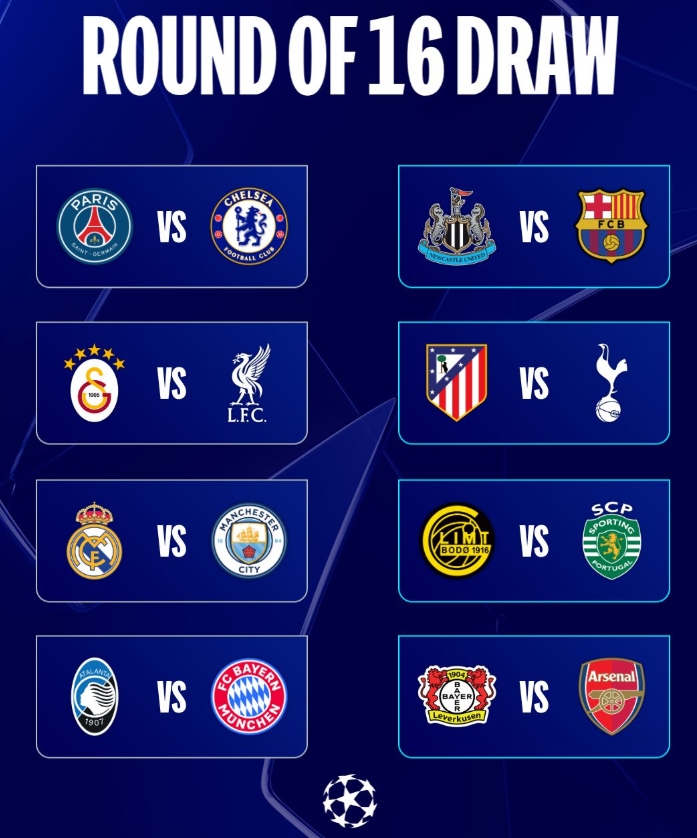 Champions League round of 16 draw