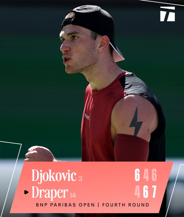 Jack Draper upsets Novak Djokovic