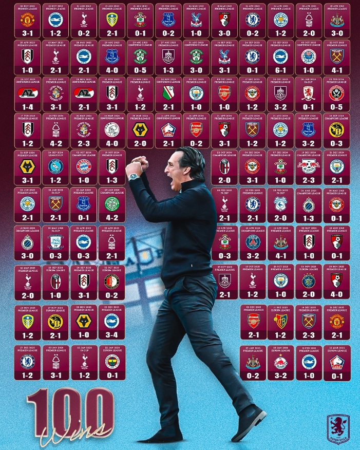 Unai Emery 100 wins Villa Park