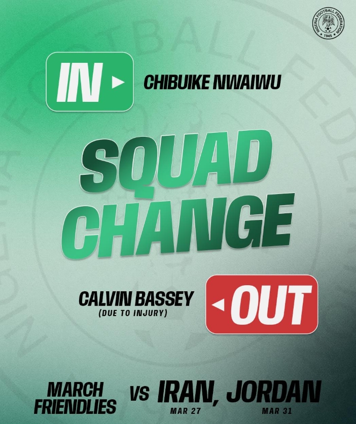 Chibuike Nwaiwu Super Eagles call-up