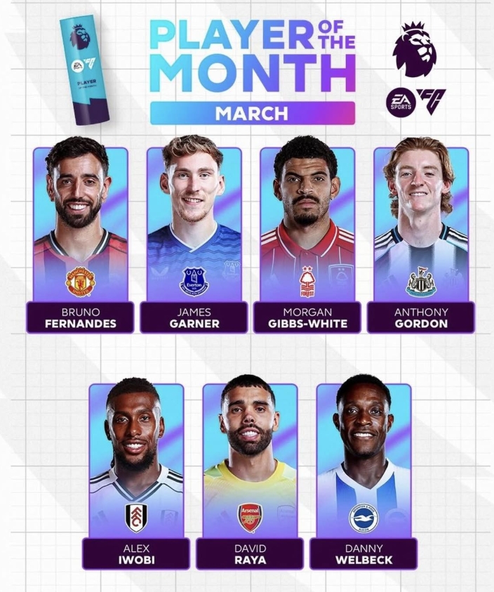 Alex Iwobi Premier League Player of the Month nomination