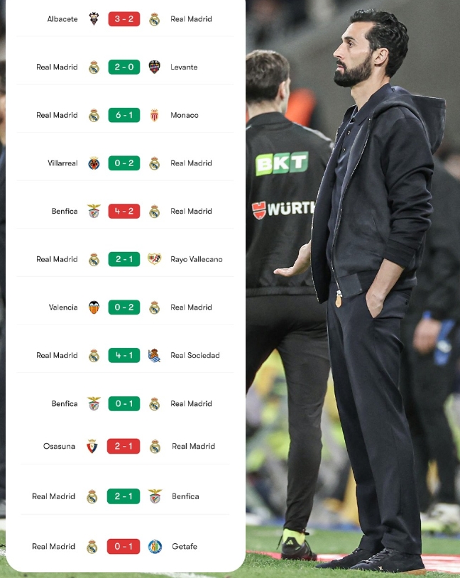 Getafe Real Madrid shock win