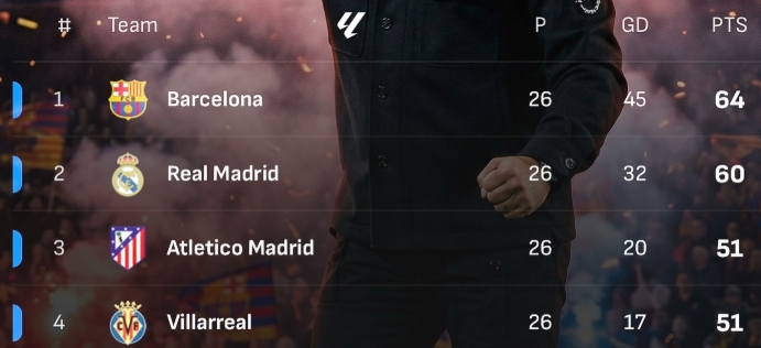 Getafe Real Madrid shock win