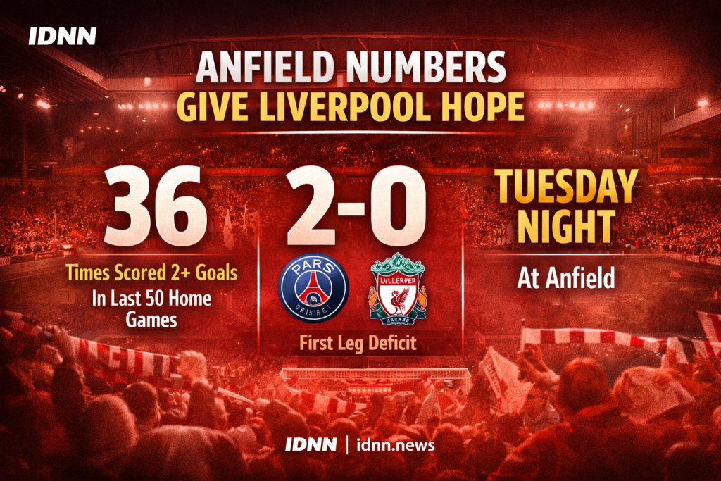 Liverpool PSG comeback