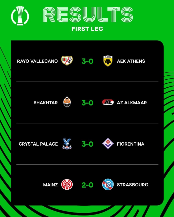 Europa League quarter-final results