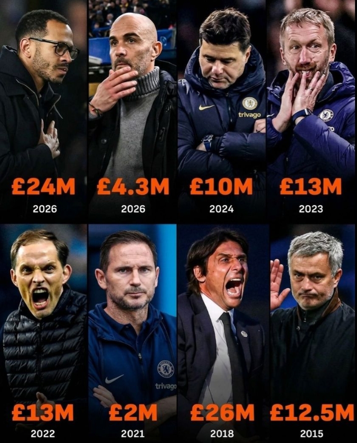 Chelsea Liam Rosenior