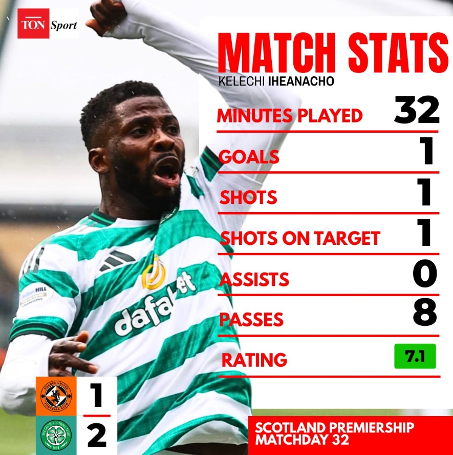 Iheanacho late winner