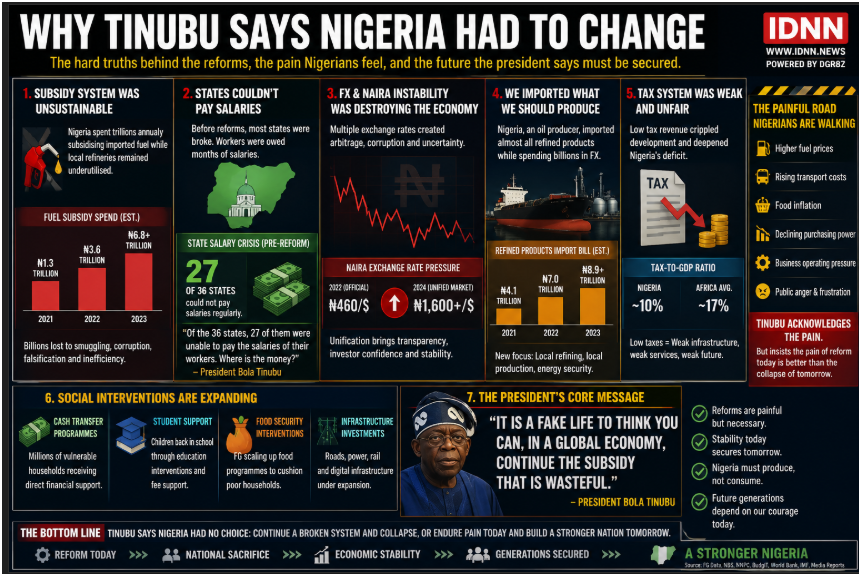 A PRESIDENT TRYING TO HOLD THE ECONOMY TOGETHER UNDER NATIONAL PRESSURE