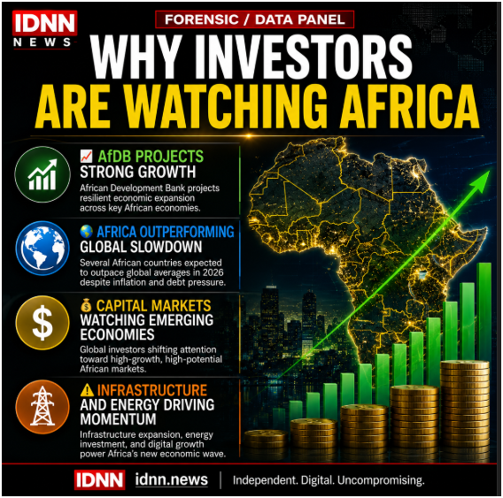 AfDB Says Africa Will Dominate Global Growth Rankings Despite Inflation, Debt Pressure And Economic Slowdown